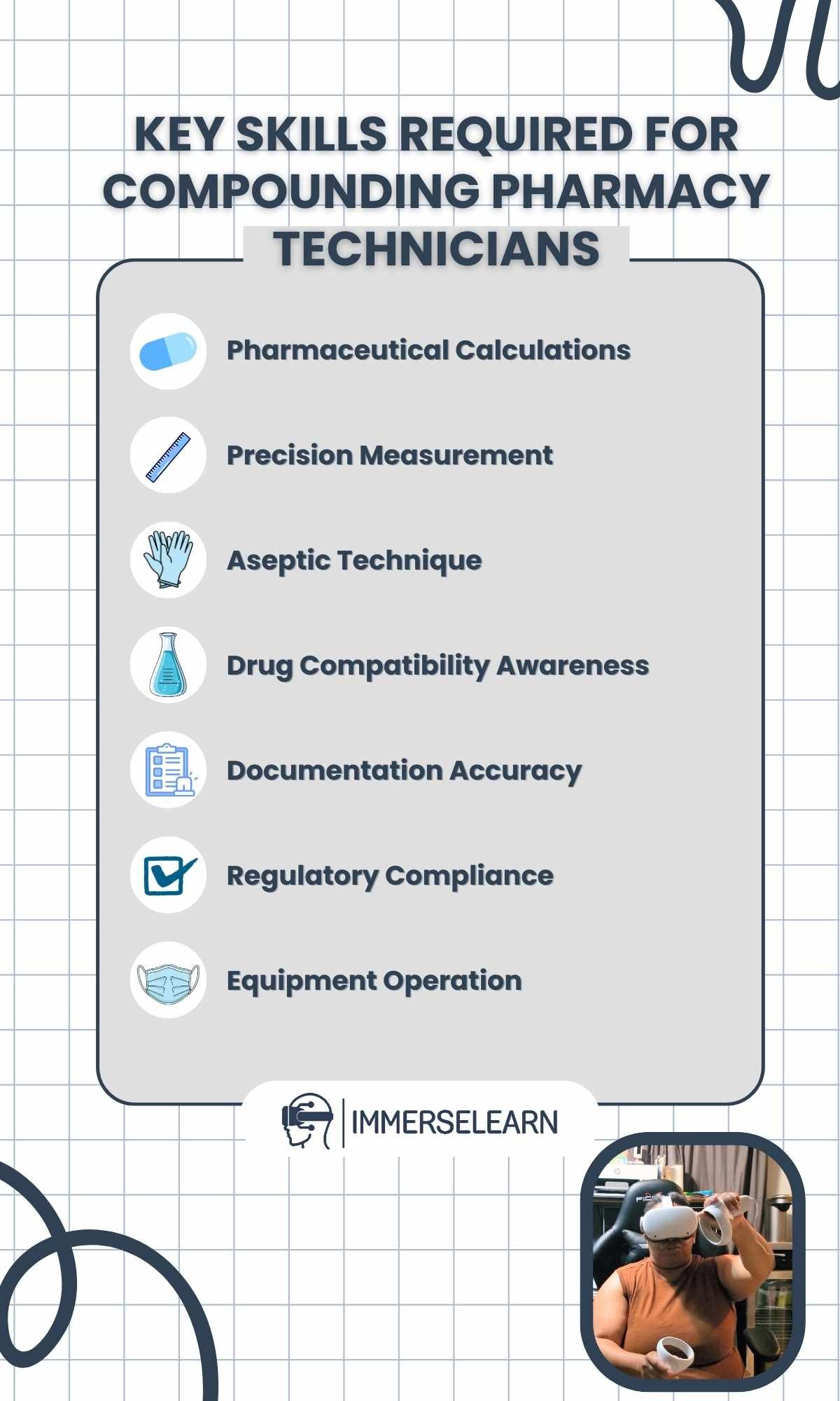 Infographic showing key skills required for compounding pharmacy technicians.