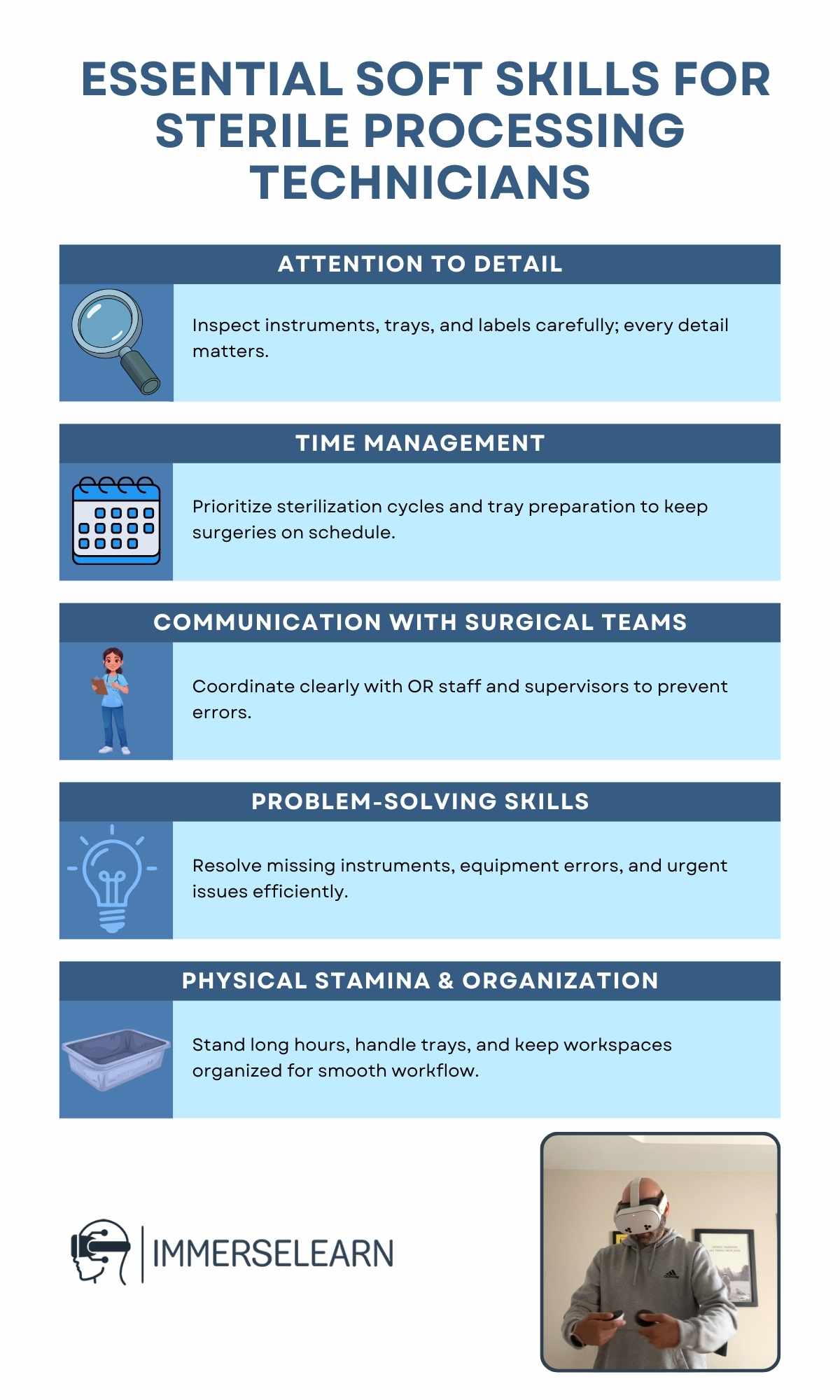 Infographic highlighting essential soft skills every sterile processing technician needs