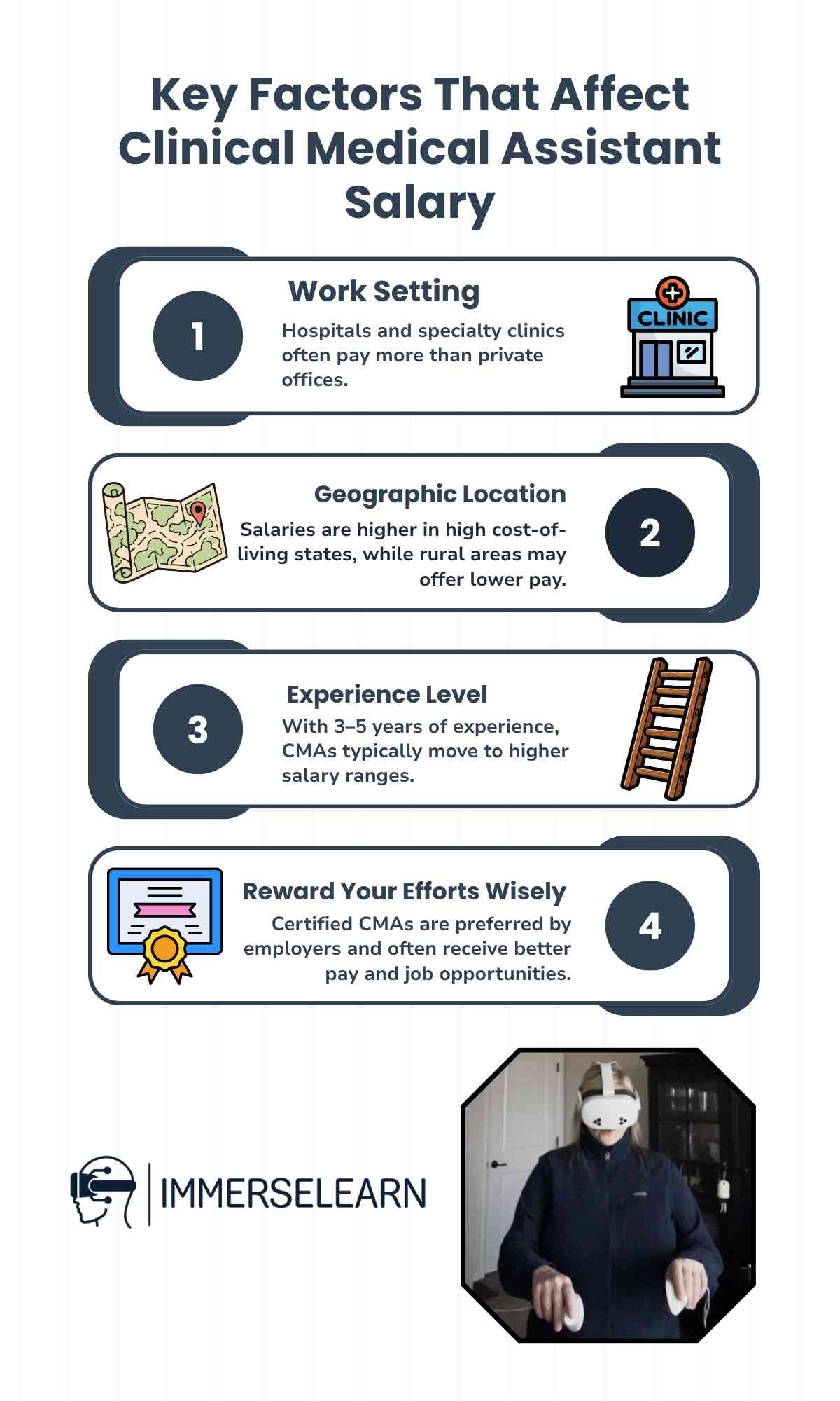 Infographic showing key factors that affect clinical medical assistant salary