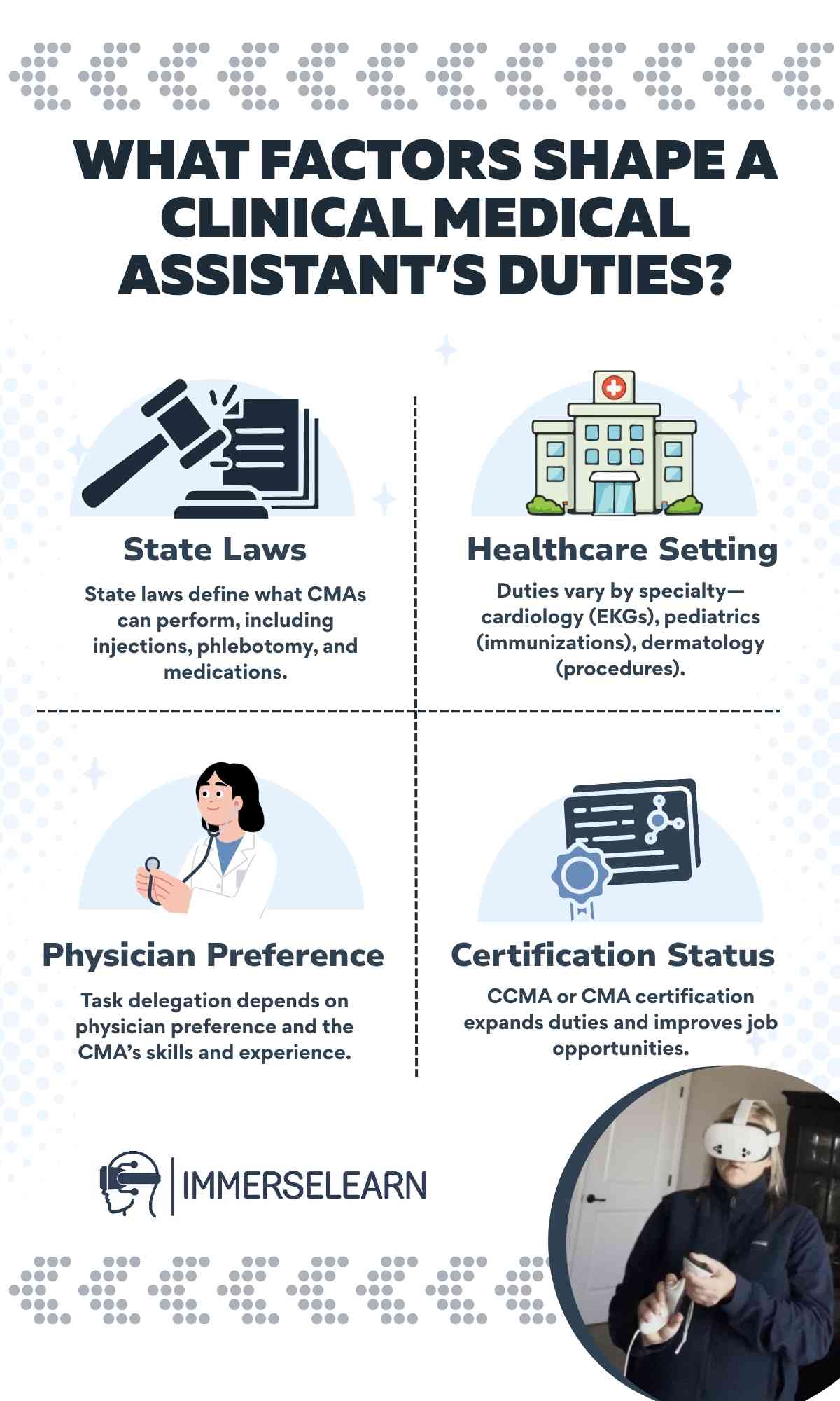 Infographic highlighting factors that shape a clinical medical assistant’s duties and roles