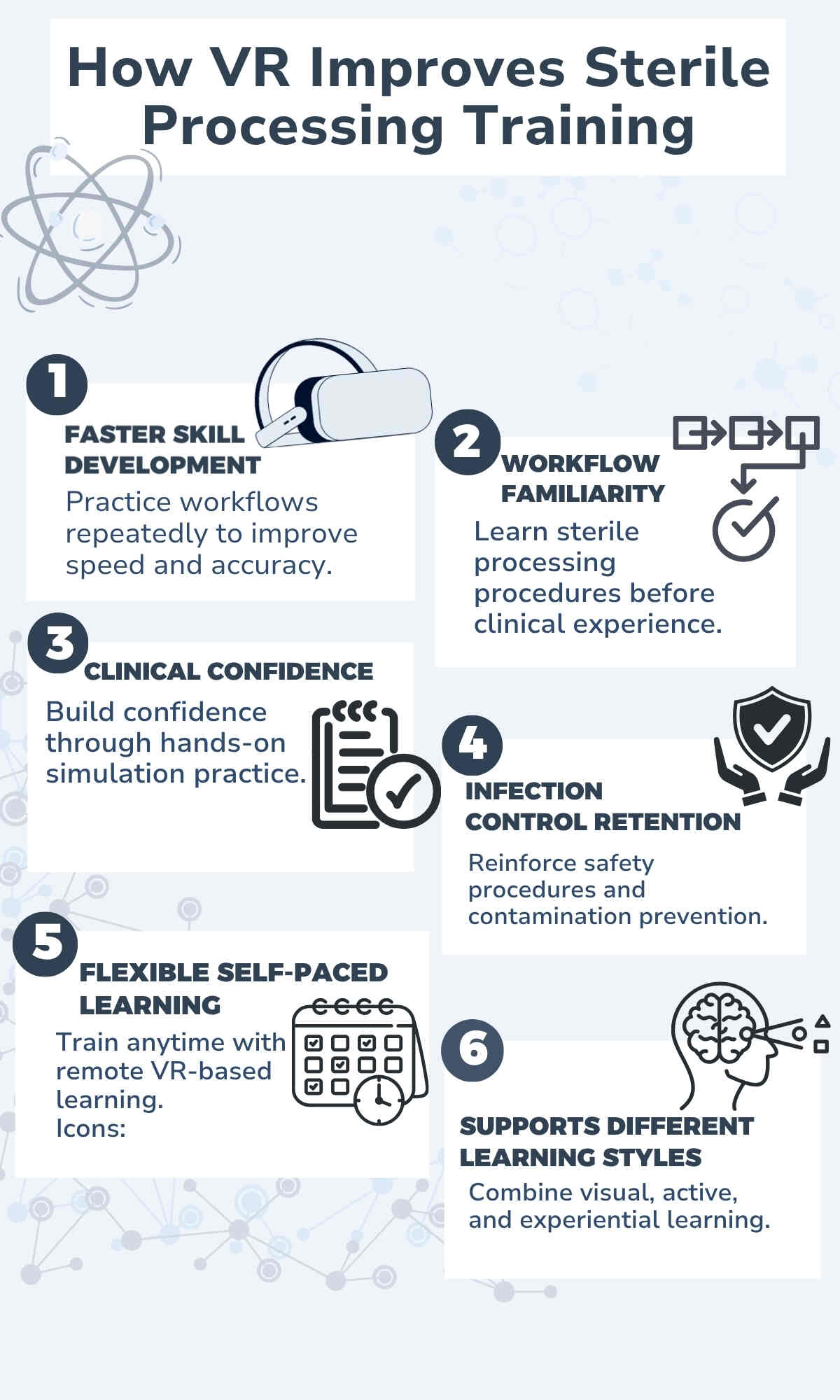 Infographic showing 6 ways VR improves sterile processing training